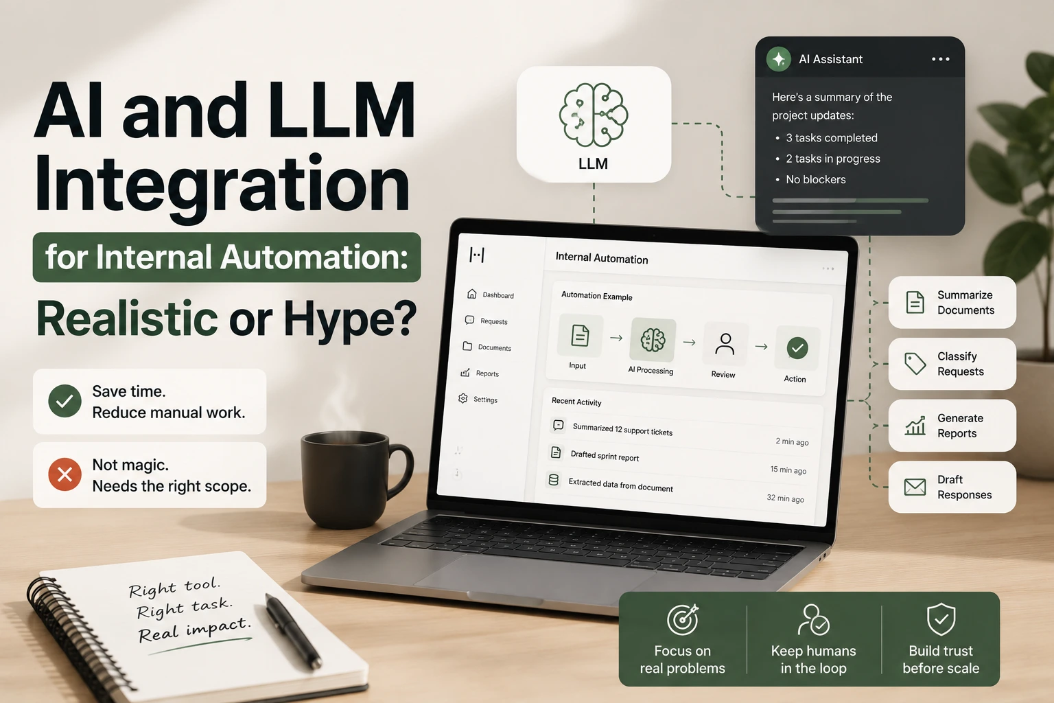 Article Cover: AI and LLM Integration for Internal Automation: Realistic or Hype?