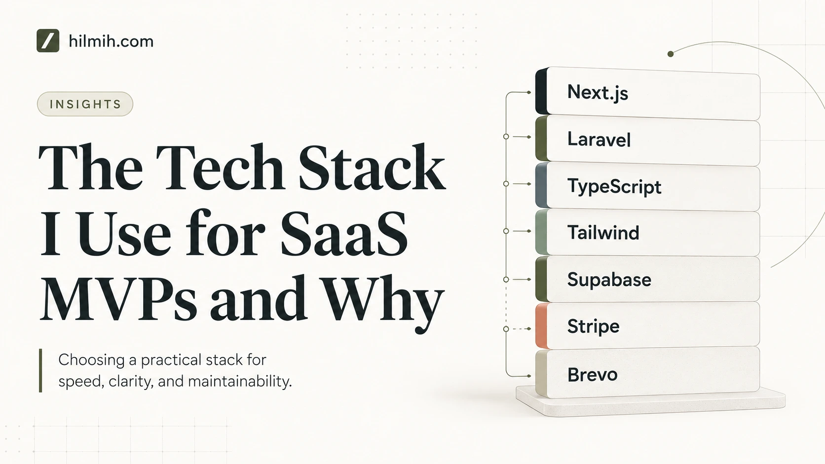 Article Cover: The Tech Stack I Use for SaaS MVPs and Why